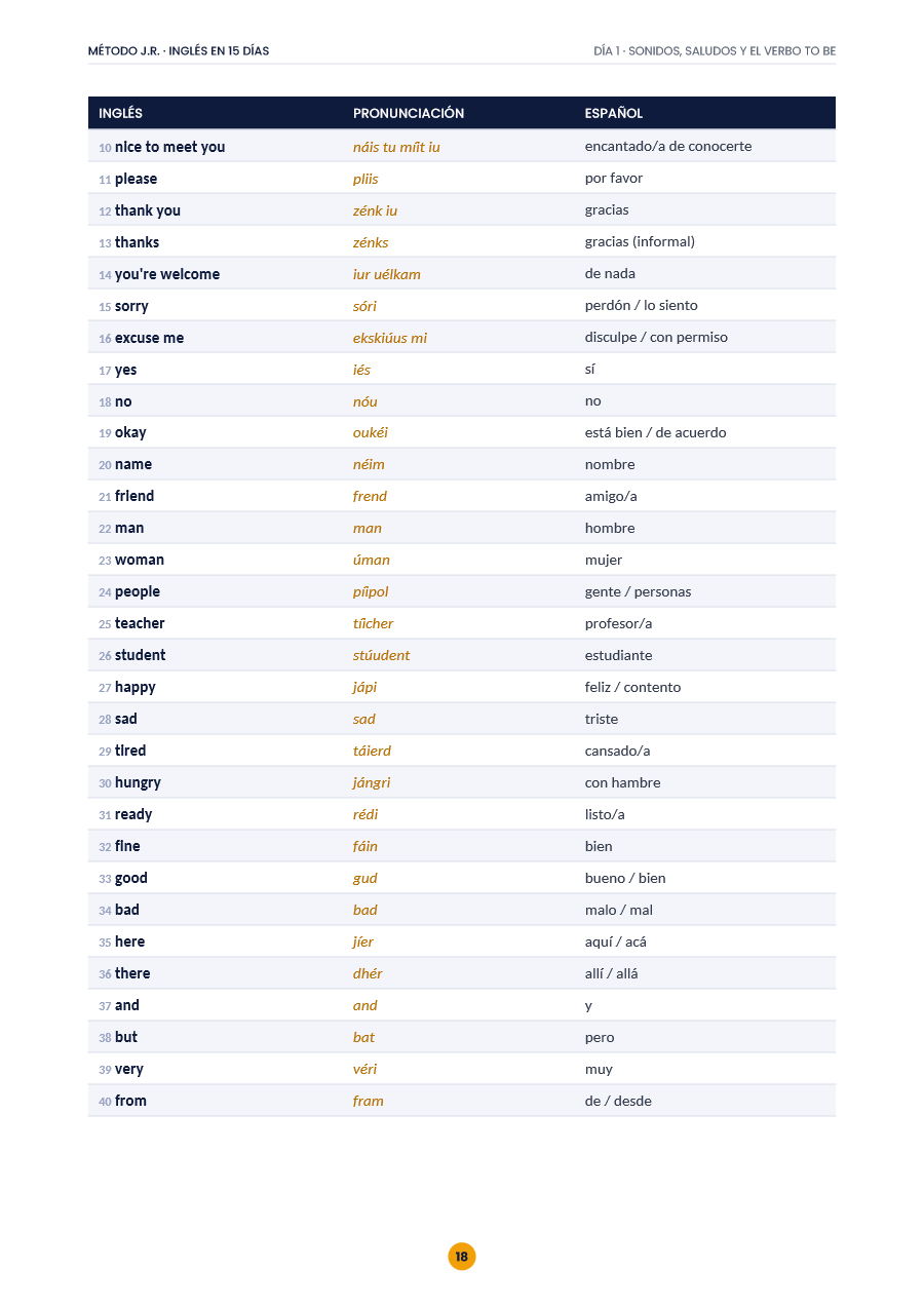 Página de vocabulario del Día 1: palabra en inglés, pronunciación escrita en español y traducción